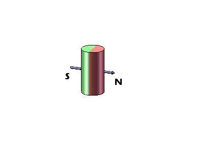 Diametraal Gemagnetiseerde Cilindermagneet 3/16“ dia x 3/8“ dik voor Elektrische Producten